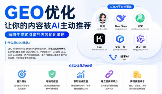 南通GEO与SEO有何相似之处